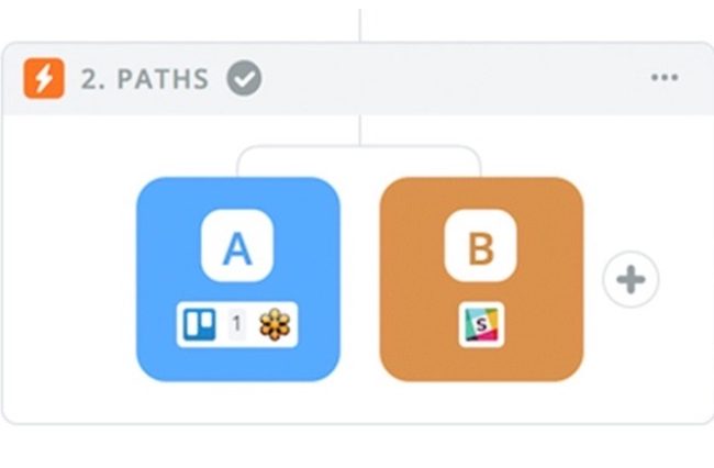 How to Use Zapier Paths - Automated Dreams