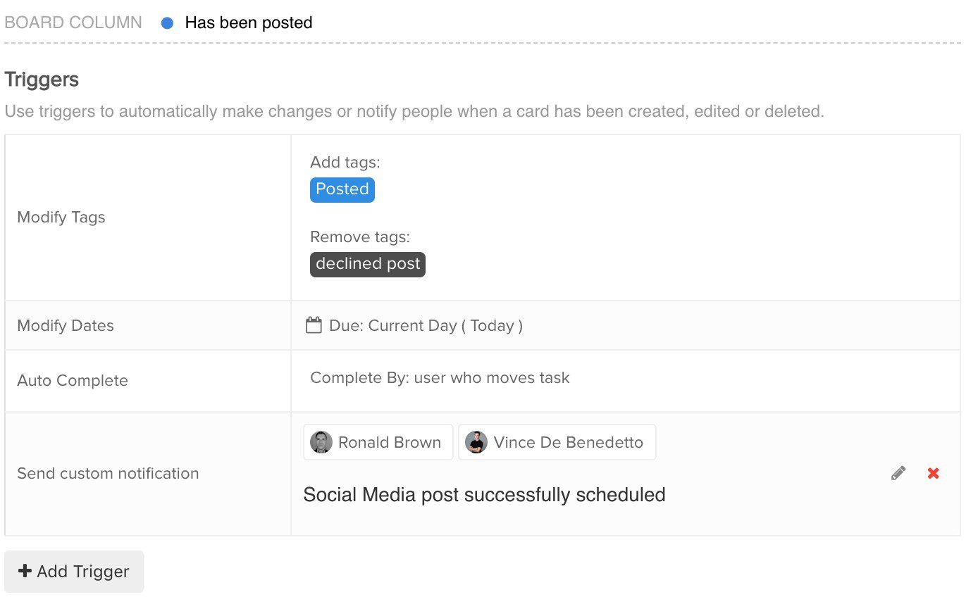 Using Teamwork Projects to Automate Your Content Review