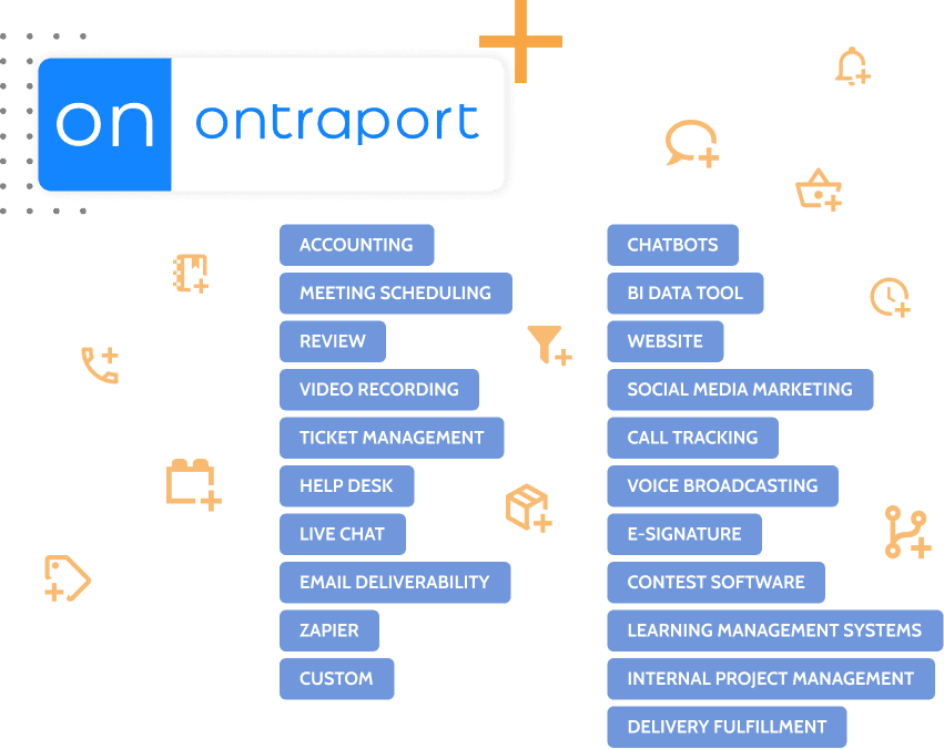 Ontraport Integation and Ontraport Audit