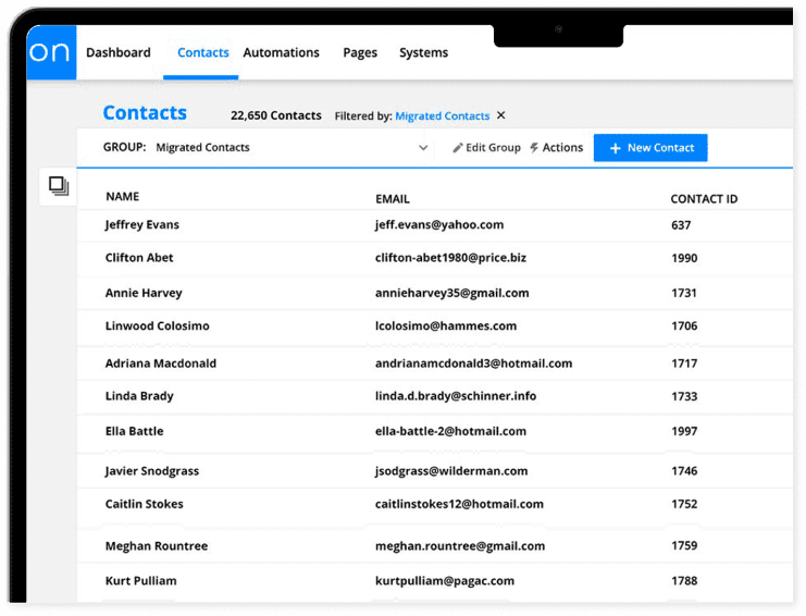 Ontraport Migration and Ontraport Onboarding