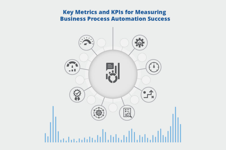 Measuring Business Process Automation Success: Metrics, KPIs To Track ...