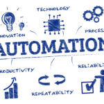 Branding on Autopilot: Leveraging Automation for Success
