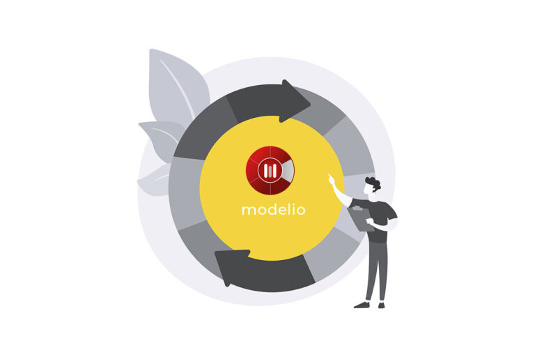 9 Open Source BPM Tools to Streamline Your Business | Automated Dreams