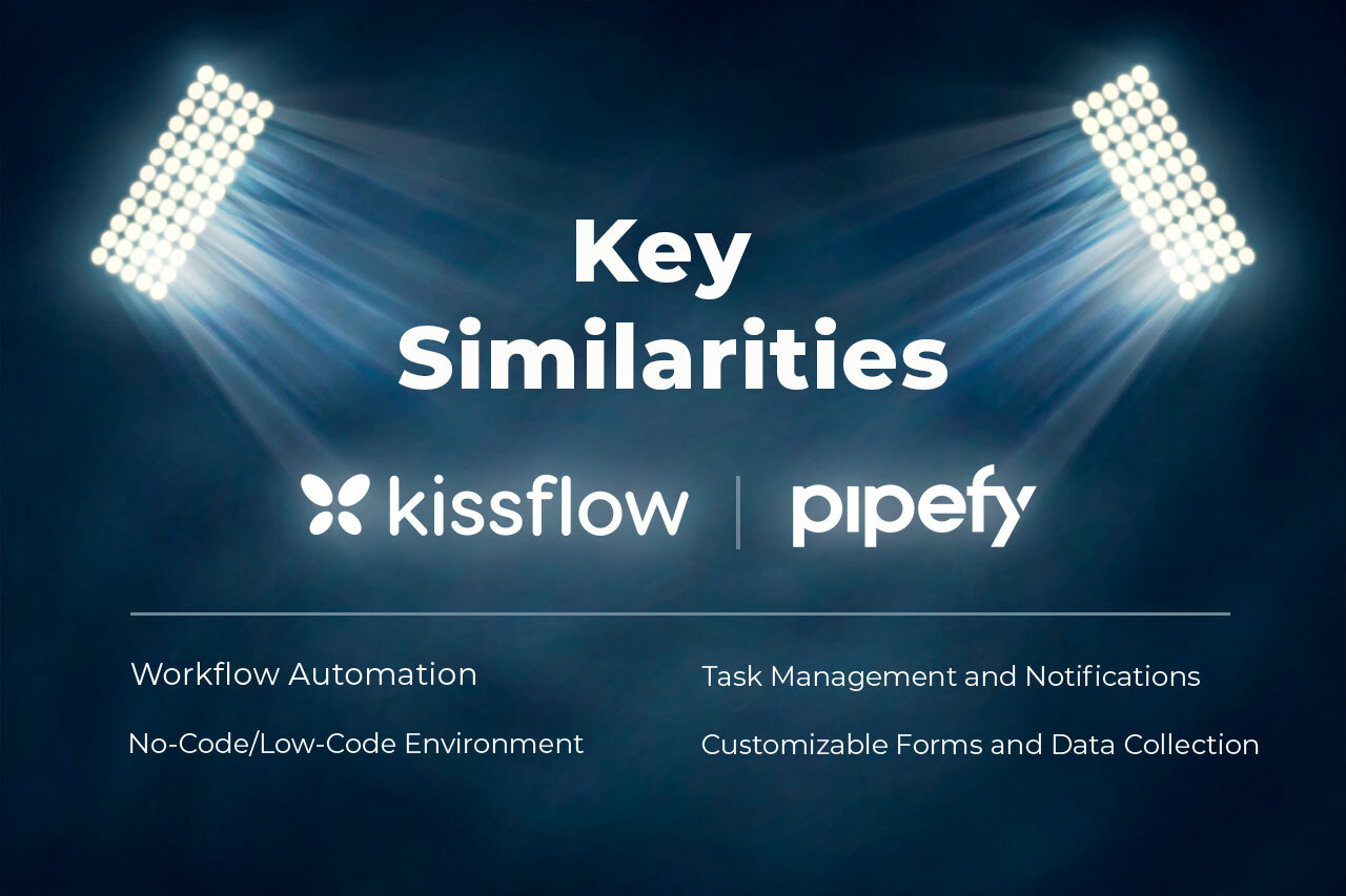 Key Similarities with Pipefy and Kissflow