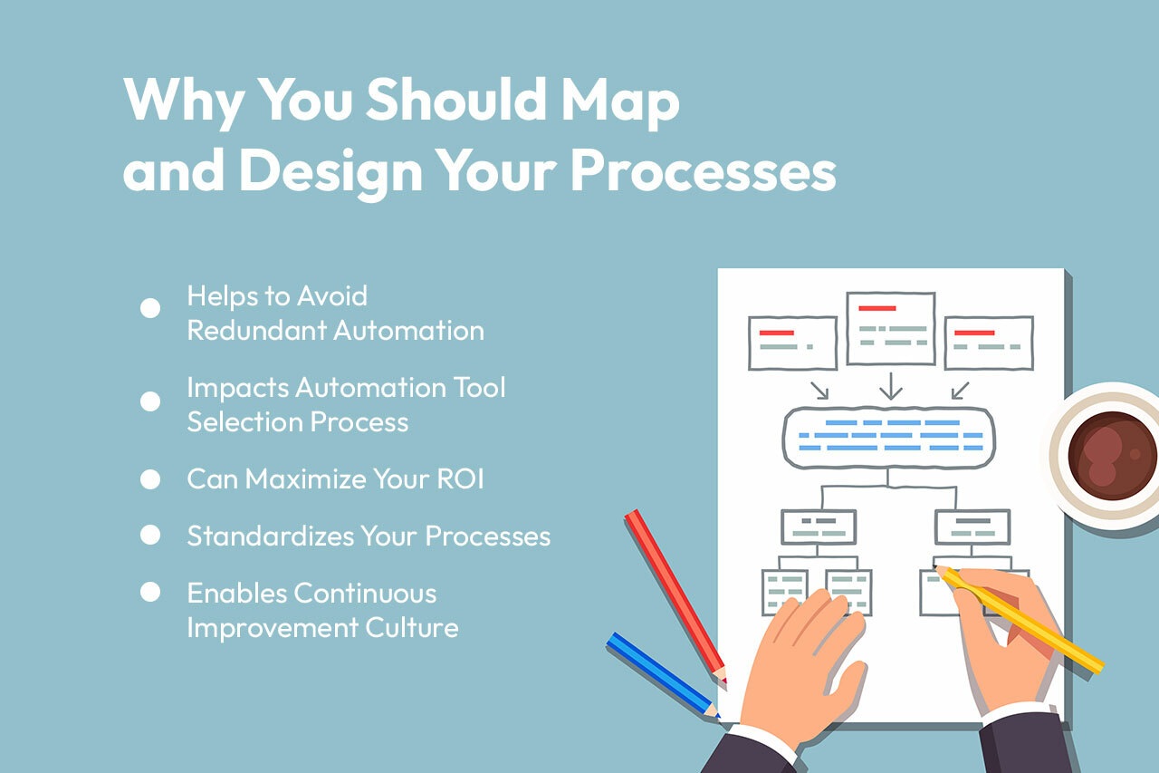 Why You Should Map and Design Your Processes