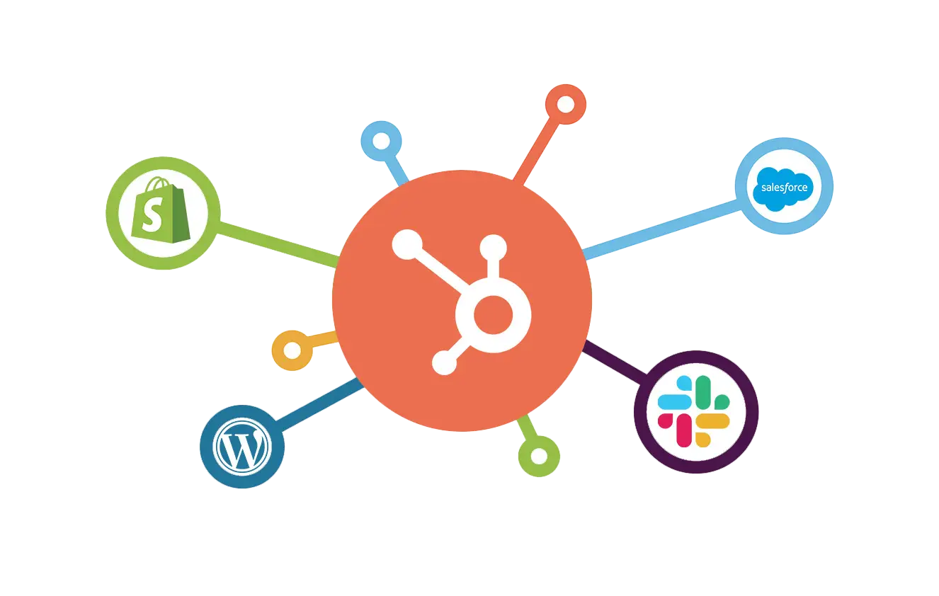 Hubspot Integration alt Automated Dreams