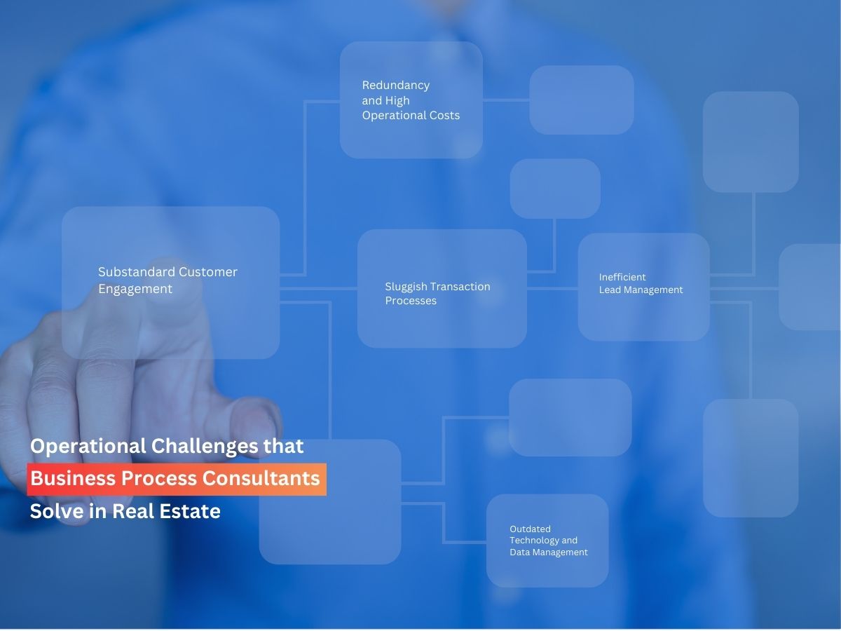 Operational Challenges that Real Estate Business Process Consultants Solve