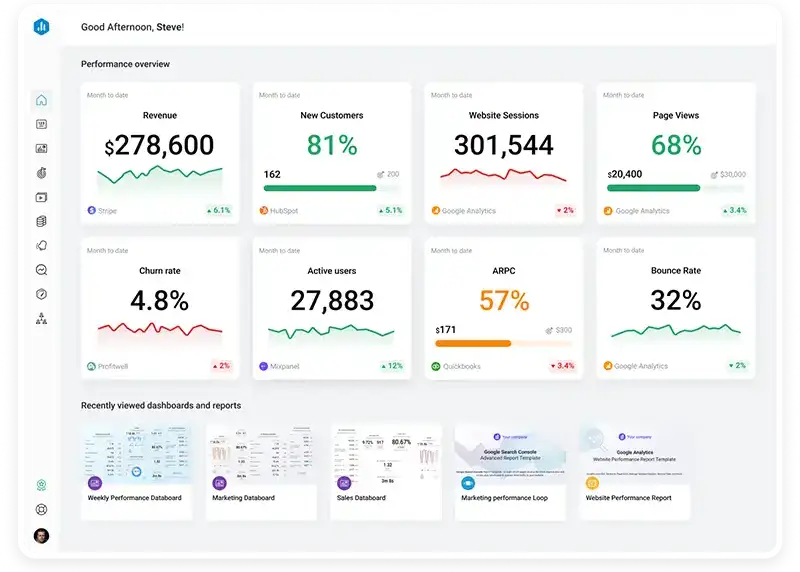 assessment new Automated Dreams