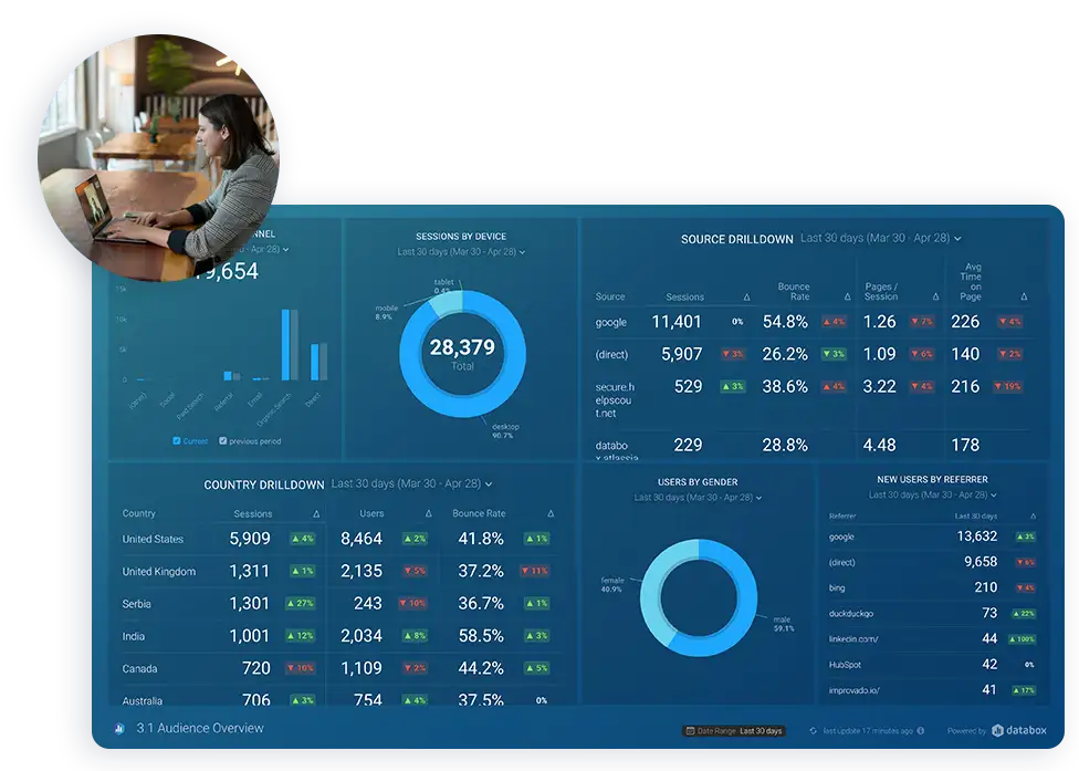 training onboarding Automated Dreams